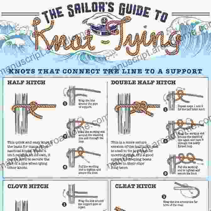 Anne Adventure Tying Knots On A Ship Anne S Adventure: A Pirate S ABCs