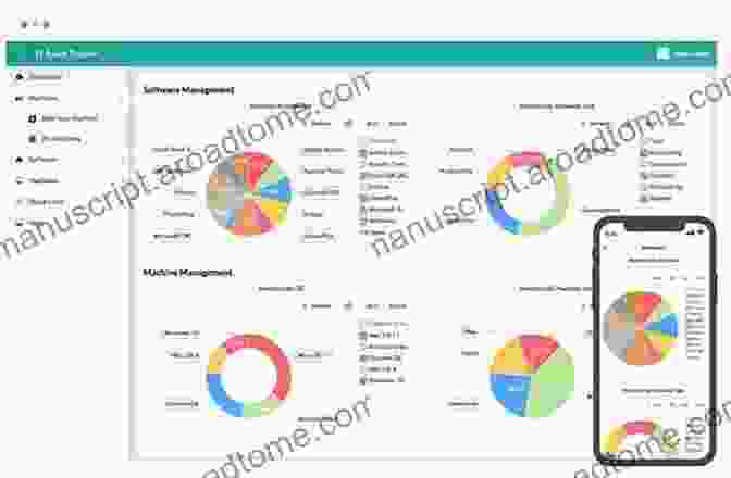 Asset Tracking Software Interface Asset Management: Tools And Issues