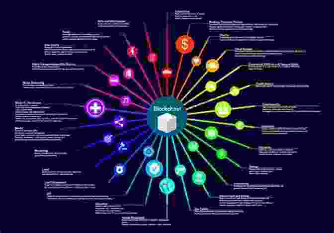 Blockchain Use Cases Infographic Blockchain And Distributed Ledger Technology Use Cases: Applications And Lessons Learned (Progress In IS)