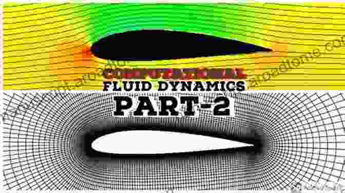 CFD Simulation Of Fluid Flow Around An Airfoil To Theoretical And Computational Fluid Dynamics