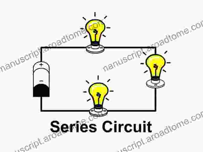 Diagram Illustrating A Series Circuit Understanding DC Circuits Simone Trevisani