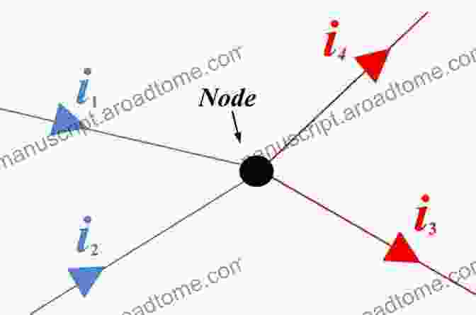 Diagram Illustrating Kirchhoff's Current Law Understanding DC Circuits Simone Trevisani