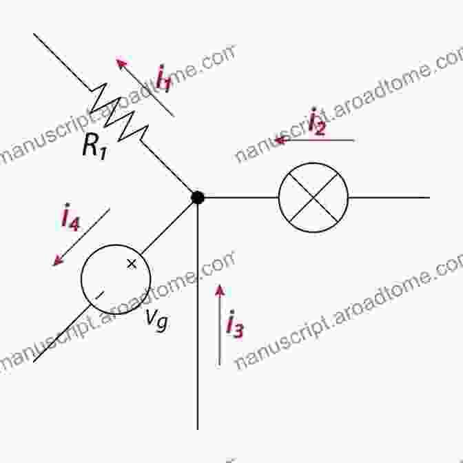 Diagram Illustrating Kirchhoff's Voltage Law Understanding DC Circuits Simone Trevisani