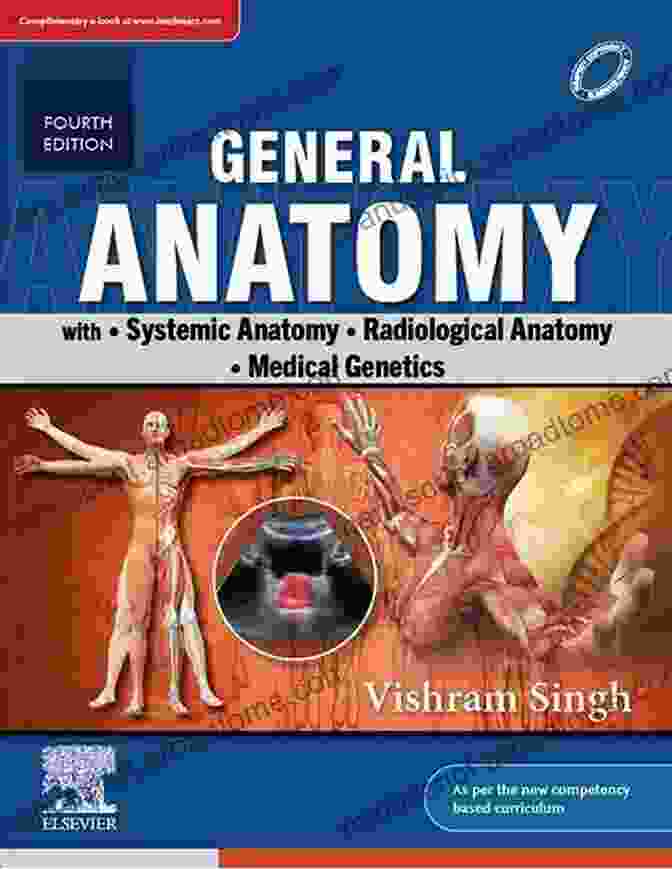 General Anatomy Diagram GENERAL ANATOMY Along With Systemic Anatomy Radiological Anatomy Medical Genetics