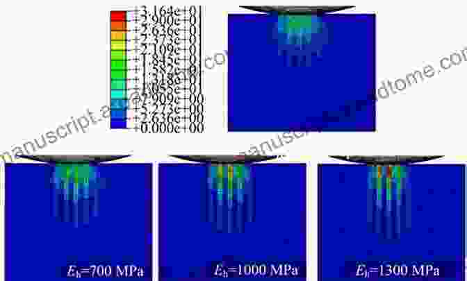 Graphical Representation Of Friction Dynamics In Soft Biological And Bioinspired Materials Contact Problems For Soft Biological And Bioinspired Materials (Biologically Inspired Systems 15)