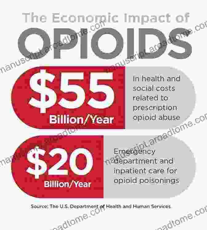 Highlighting The Human Cost Of Opioid Addiction Big Pharma And The Opioid Epidemic: From Vicodin To Heroin (Informed )