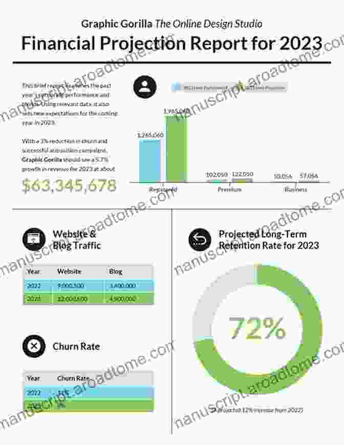 Home Care Financial Planning Report Starting And Maintaining A Successful Home Care Business