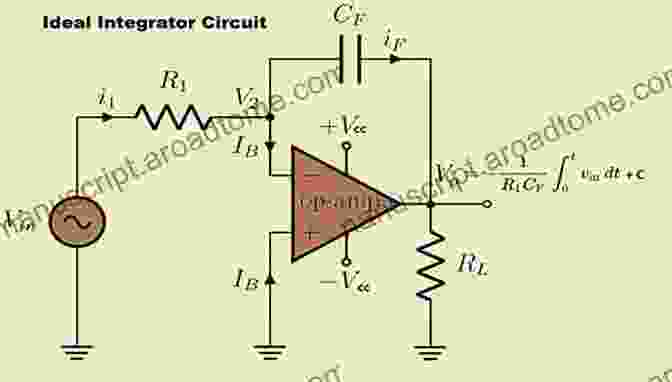 Image Of Op Amp Circuits Op Amp Applications Handbook (Analog Devices Series)