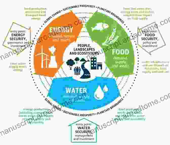 Interdependence Of Water And Energy Resources Geospatial Technology: Application In Water Resources Management (Advances In Science Technology Innovation)