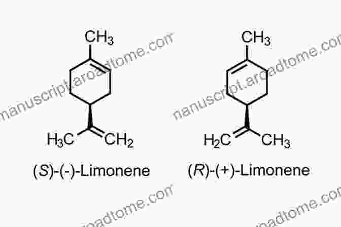 Molecular Structure Of Limonene Enantiomers Asymmetric Synthesis Of Drugs And Natural Products