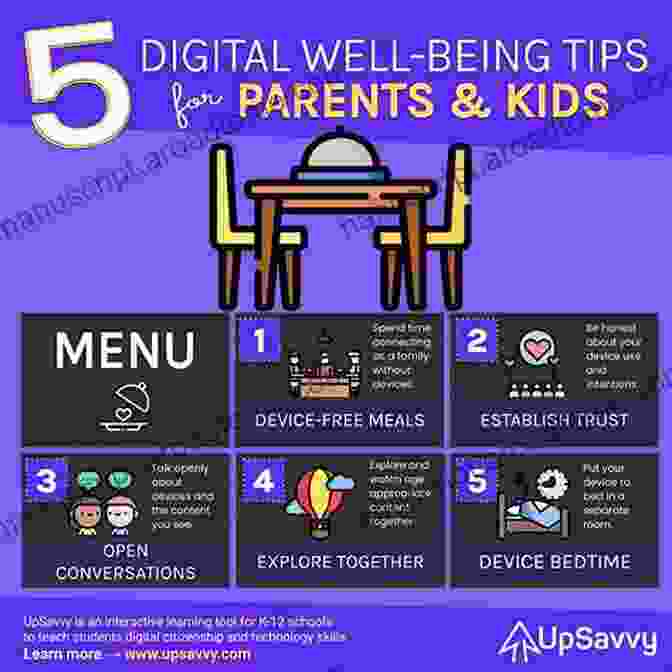 Promoting Digital Well Being For Children Children Technology And Healthy Development: How To Help Kids Be Safe And Thrive Online