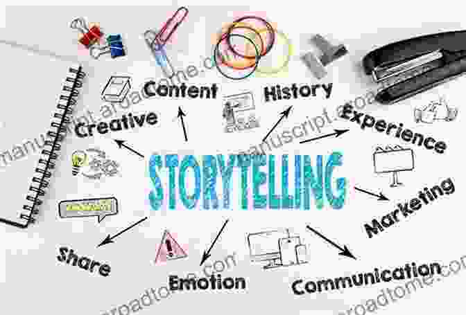 The Essential Elements And Structure Of Effective Storytelling Religion: What It Is How It Works And Why It Matters