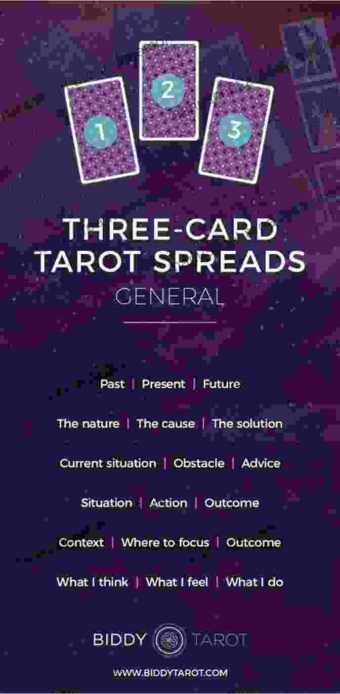 The Three Card Tarot Spread Tarot For Beginners: A Guide To Getting To Know The Tarot Cards Intuitive Tarot Reading And Simple Tarot Spreads