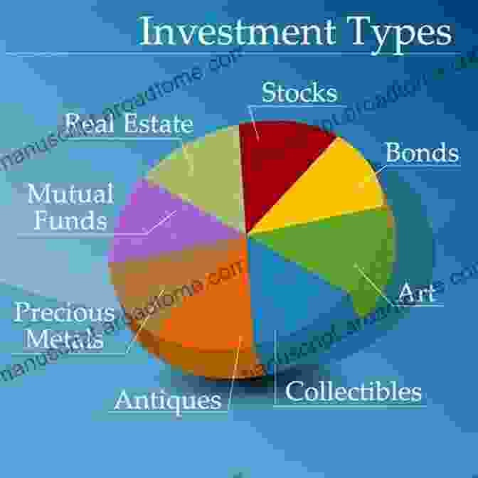 Types Of Investments The Financial Diet: A Total Beginner S Guide To Getting Good With Money