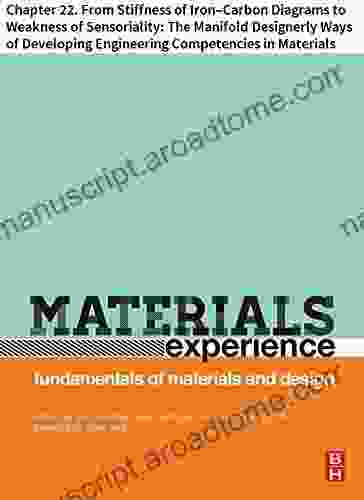 Materials Experience: Chapter 22 From Stiffness Of Iron Carbon Diagrams To Weakness Of Sensoriality: The Manifold Designerly Ways Of Developing Engineering Competencies In Materials