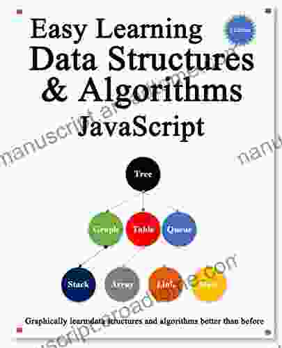 Easy Learning Data Structures Algorithms Javascript: Classic Data Structures And Algorithms In JavaScript