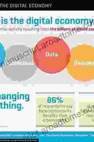 Emerging ICT Policies And Regulations: Roadmap To Digital Economies