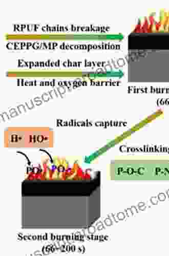 Frca: New Advances In Flame Retardant Technology