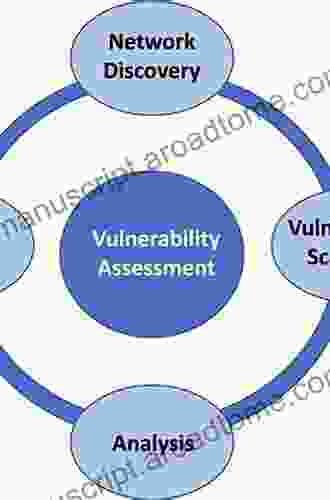 Network Security Assessment: Know Your Network