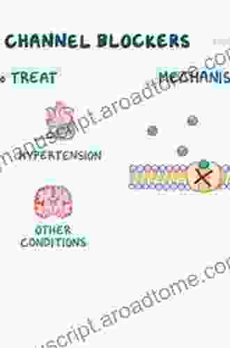 Clinical Use Of Calcium Channel Antagonist Drugs