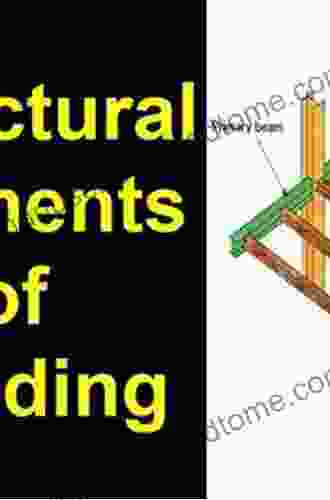 Design Of Structural Elements: Concrete Steelwork Masonry And Timber Designs To Eurocodes