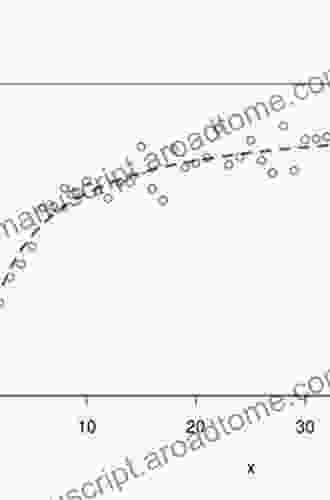 Nonlinear Regression With R (Use R )