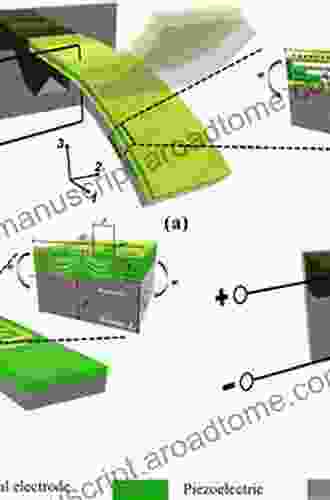 Design And Development Of MEMS Based Guided Beam Type Piezoelectric Energy Harvester (Energy Systems In Electrical Engineering)